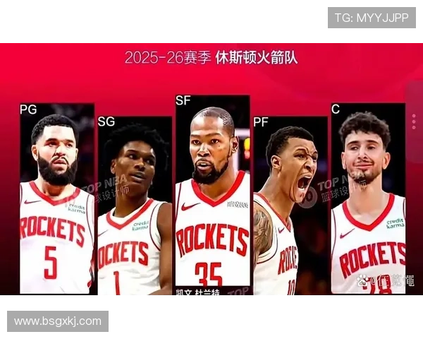 媒体人分析西部季后赛实力火箭队仅次于雷霆和掘金成为强队之选